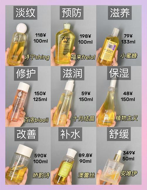 减肥纹用什么精华油