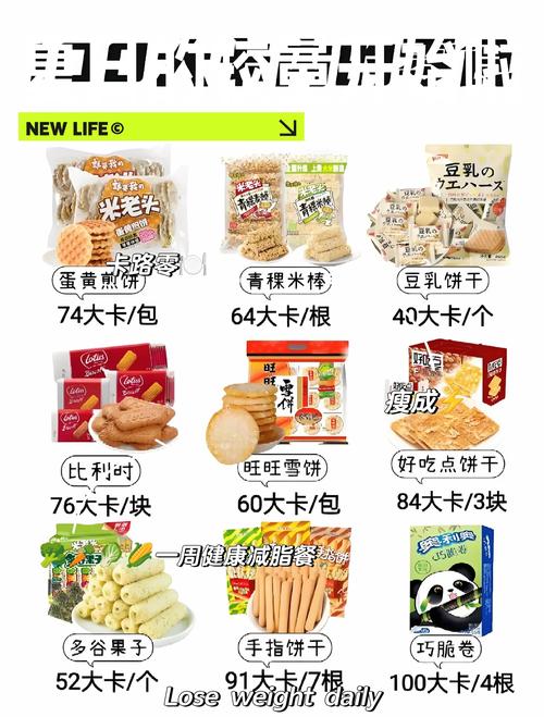 减肥时适合吃什么零食