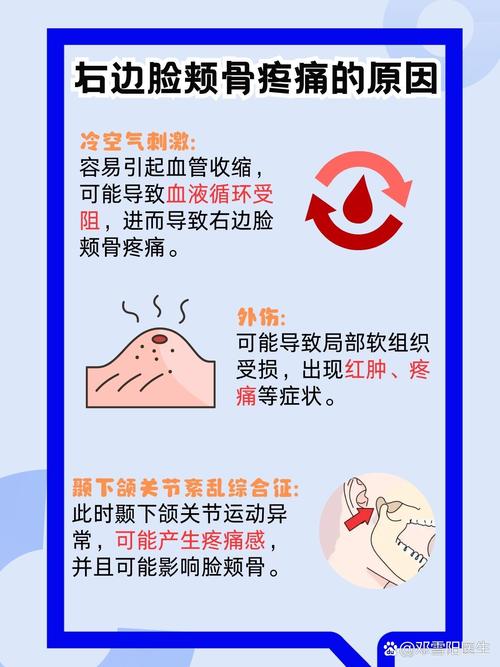 脸疼是什么原因引起的