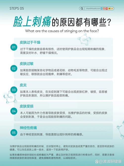 脸疼是什么原因引起的