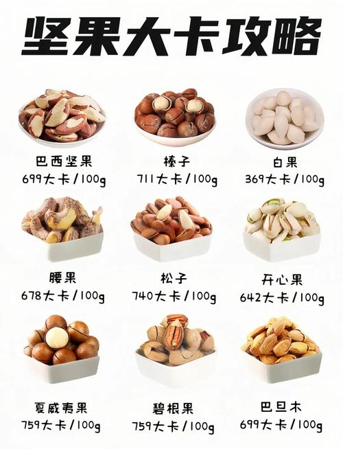 减肥能吃什么干果