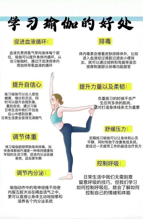 练瑜伽有什么用
