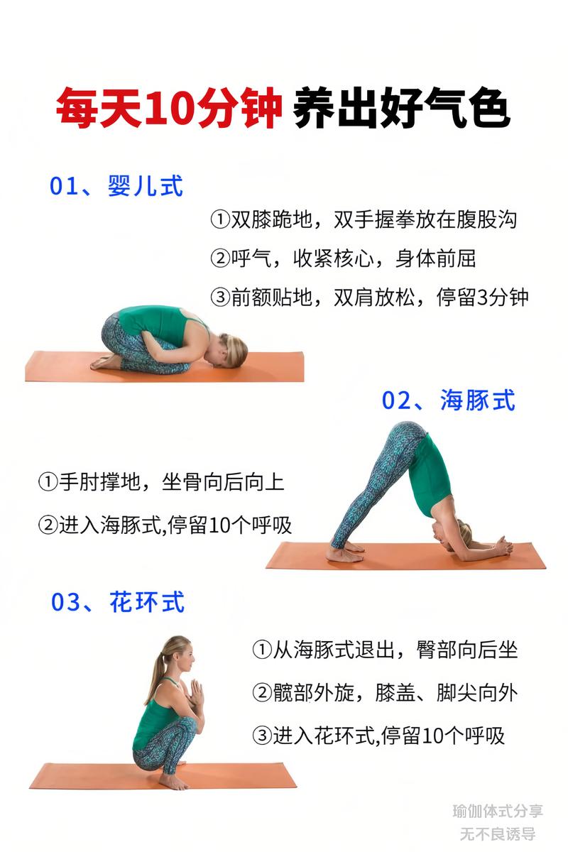 练瑜伽有什么用