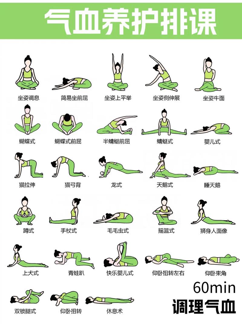 练瑜伽有什么用