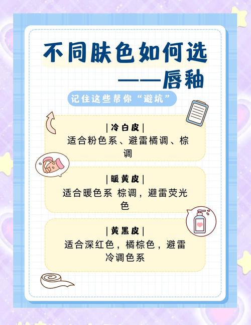 唇釉的成分是什么