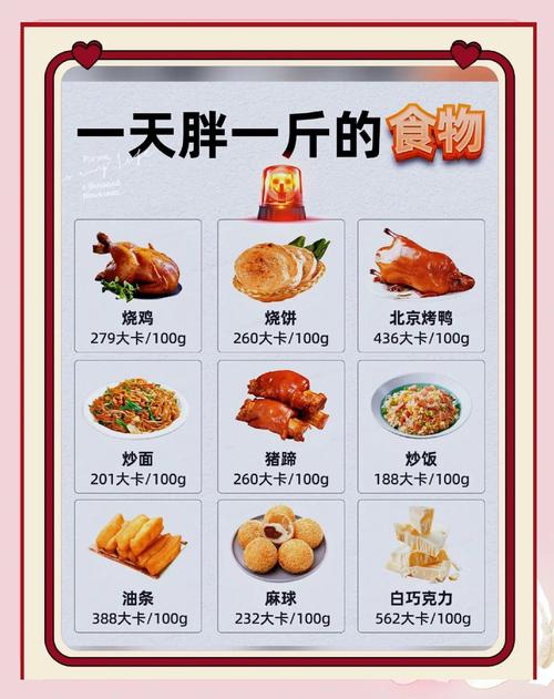 减肥的食品能吃什么