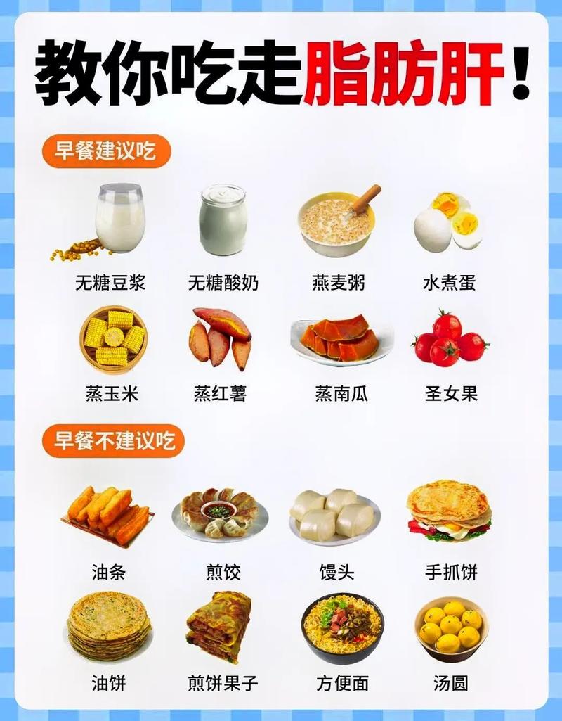 减肥吃什么拉肚子吗