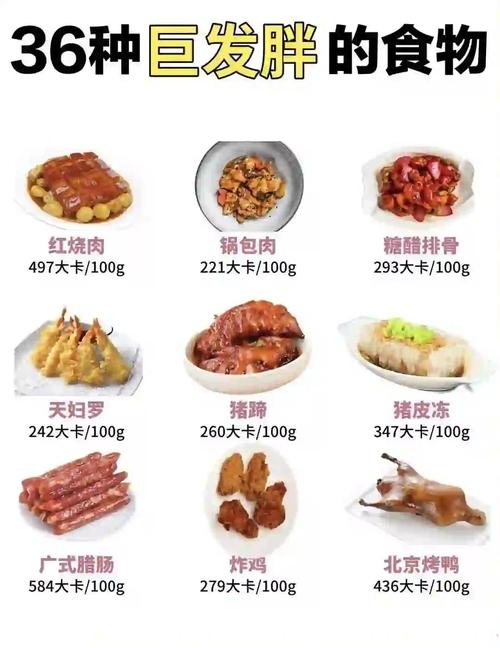 什么是热量高的食物