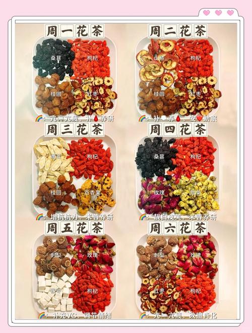 冬天喝什么花茶减肥