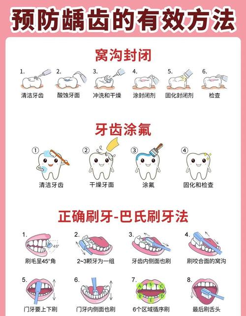 小孩为什么会蛀牙