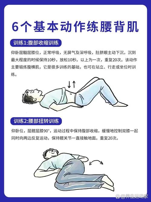 腰疼可以做什么运动