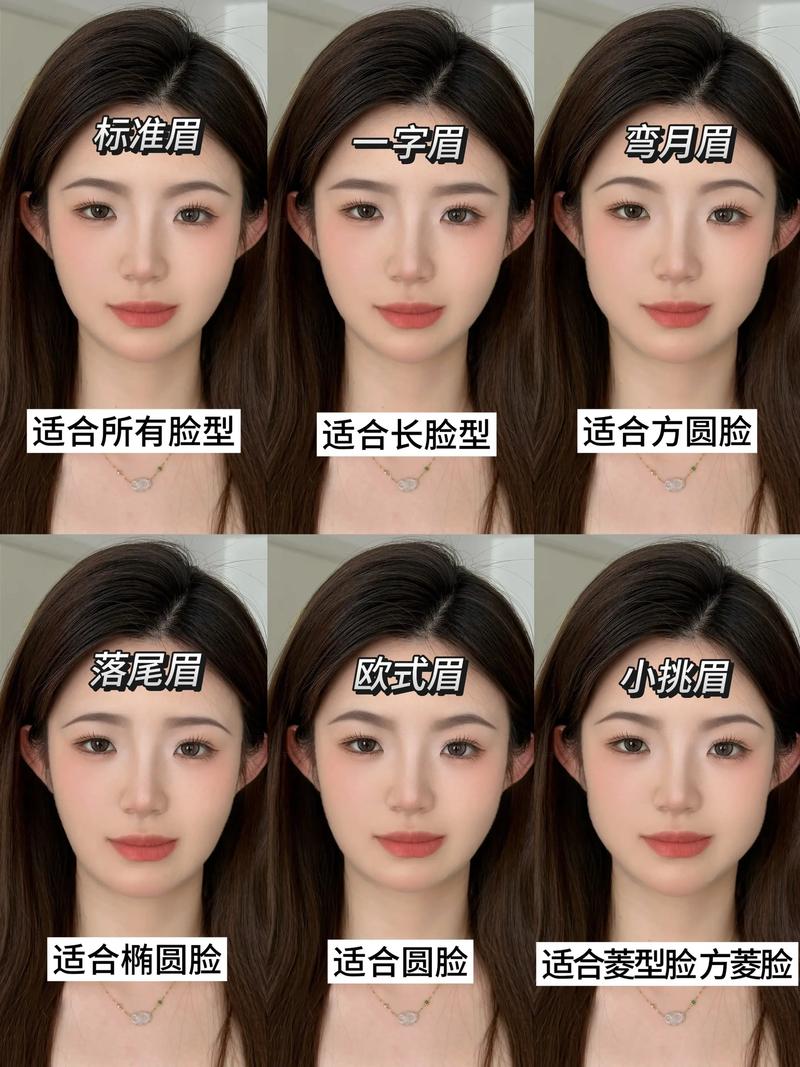 平眉适合什么脸型