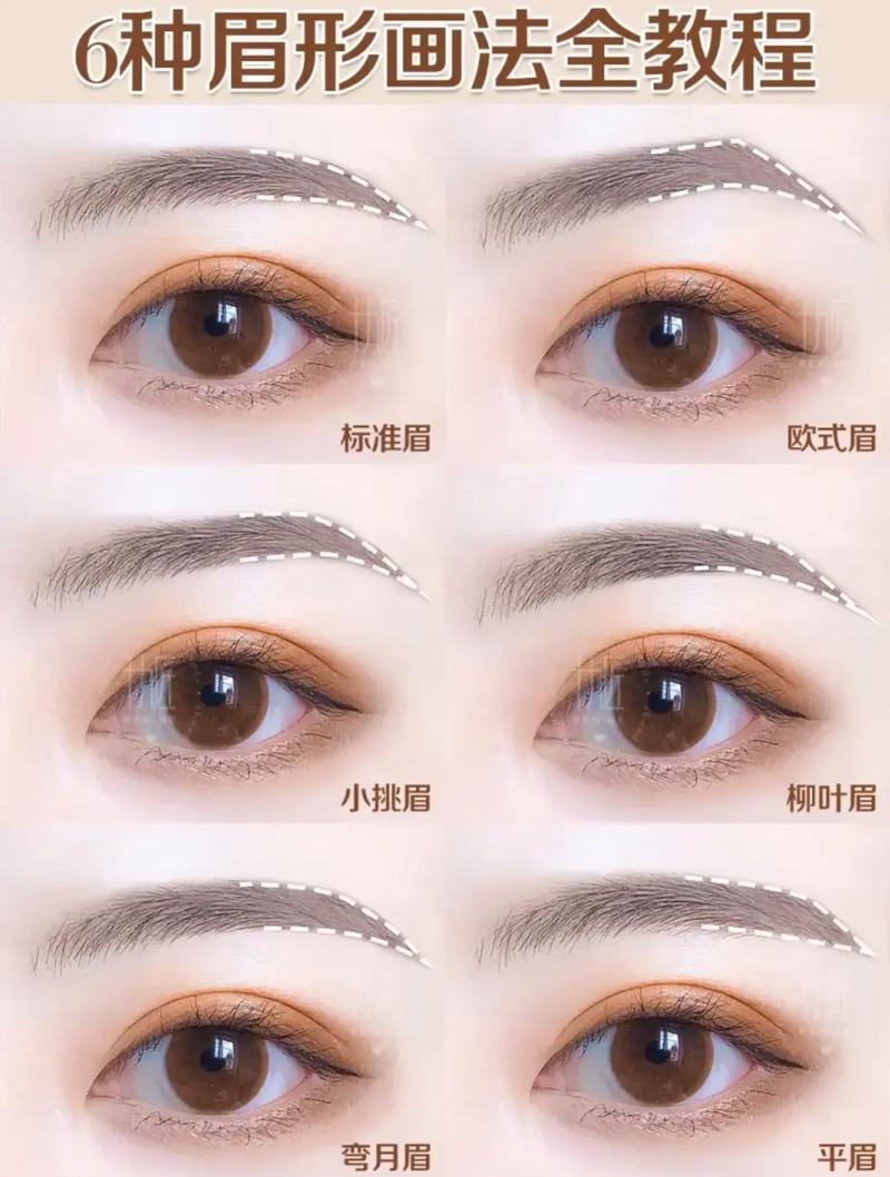 平眉适合什么脸型