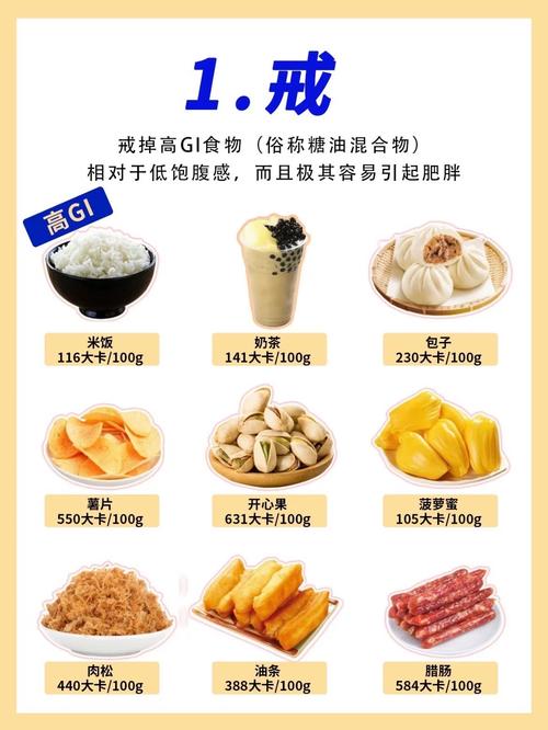 吃什么能减肥瘦腿