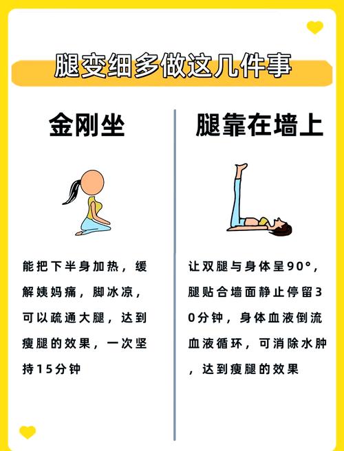 吃什么能减肥瘦腿