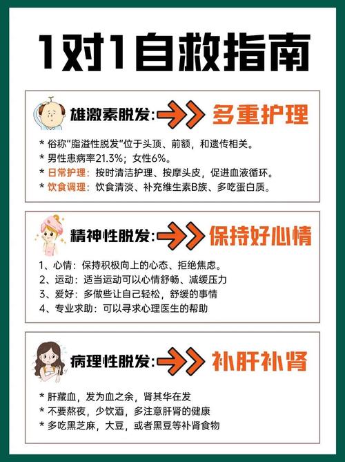 秃顶是什么遗传