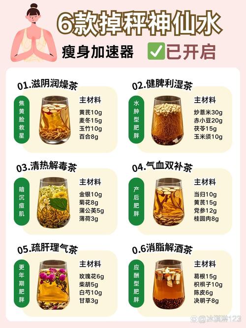 经期喝什么可以减肥最快