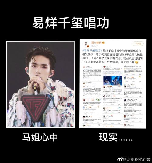发什么水平