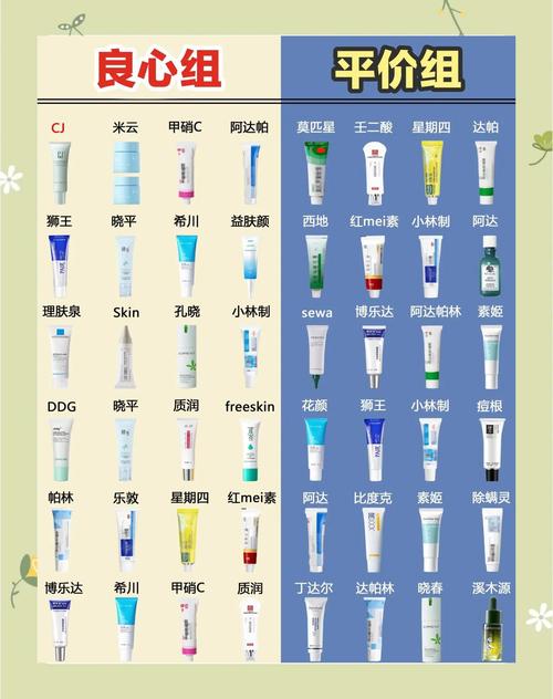 什么祛痘祛痘印产品好