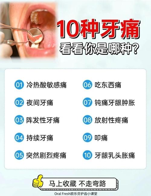 牙齿痛是什么引起的