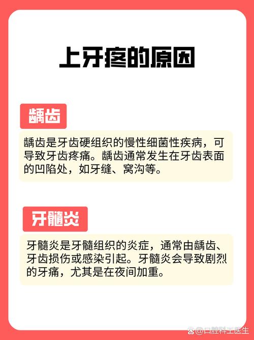 牙齿痛是什么引起的