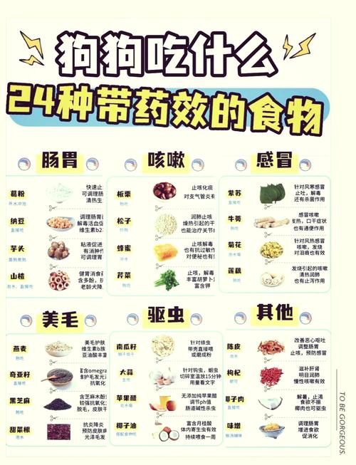 感冒吃什么菜好的快