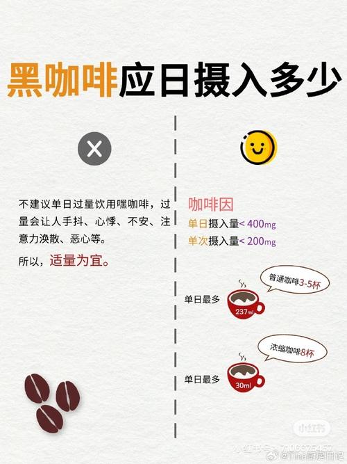 什么时候喝咖啡减肥