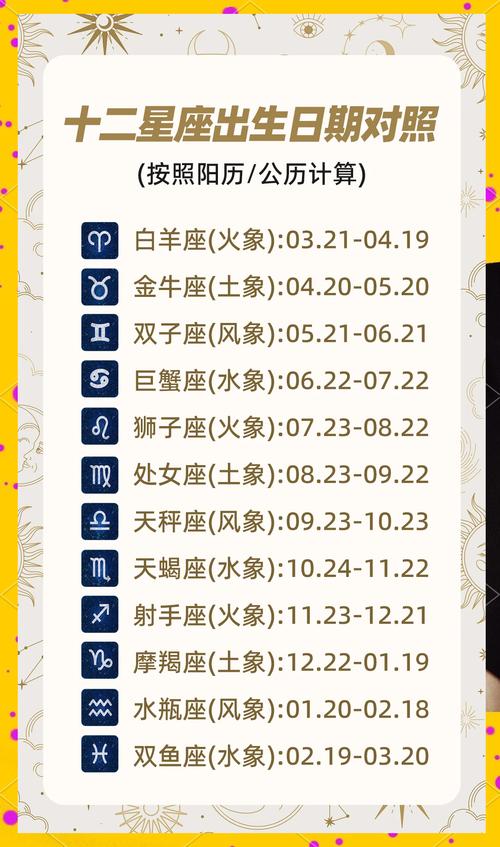 一月十三什么星座