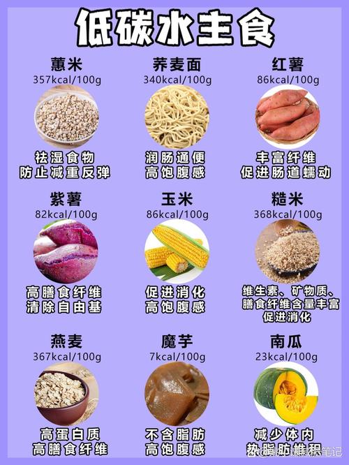 减肥中最好吃的是什么