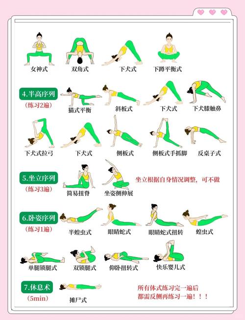 练瑜伽需要注意什么