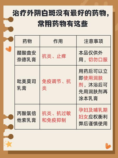 外阴有点痒用什么药