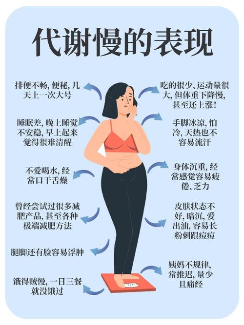 减肥有什么后遗症吗