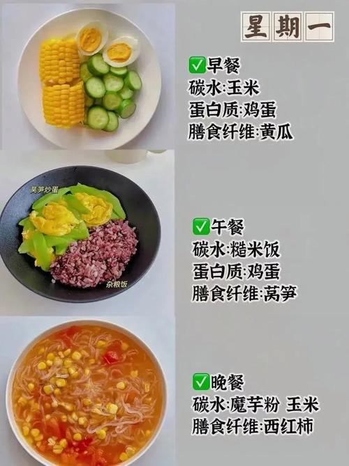 减肥一天三餐都吃什么最好