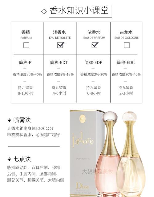 迪奥花漾香水最新版辨别