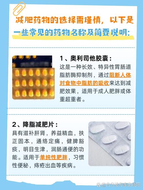 减肥药适合什么时候吃