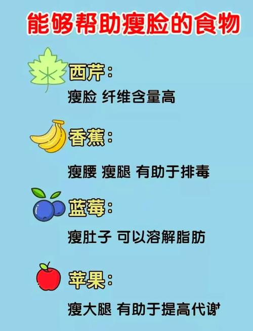 减肥为什么一瘦先瘦脸