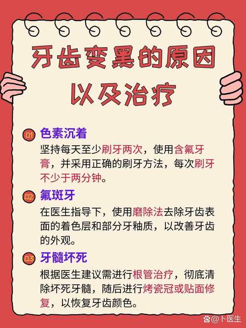 牙齿发黑是什么病