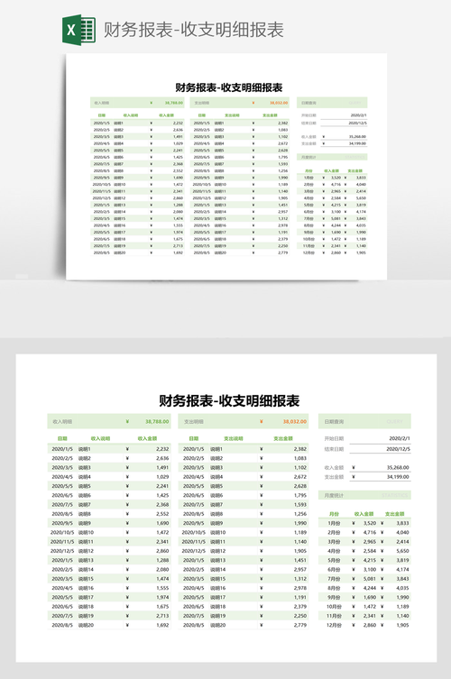 聚美优品最新财务报表