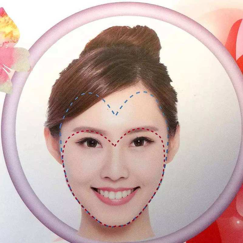 什么是心形脸