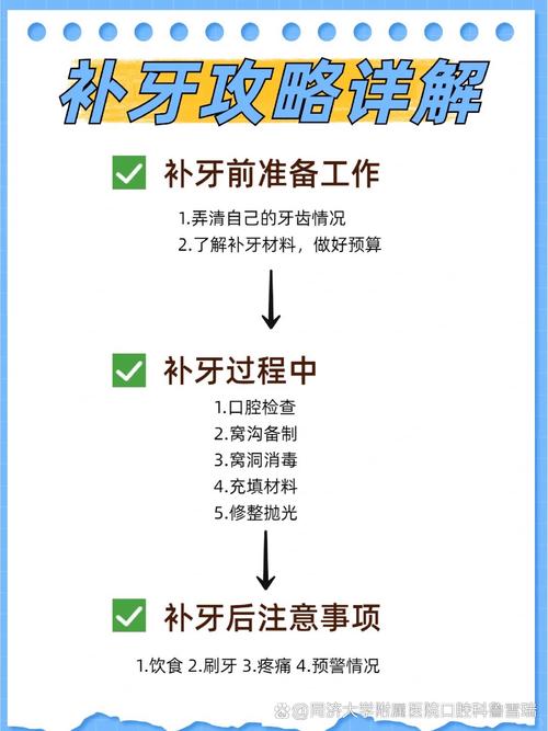 什么时候需要补牙