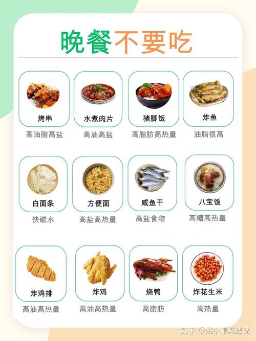 减肥晚上应该吃点什么