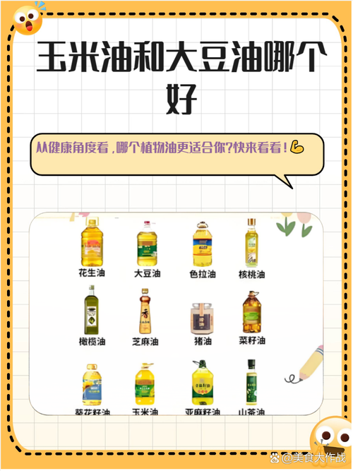 减肥适合吃什么植物油
