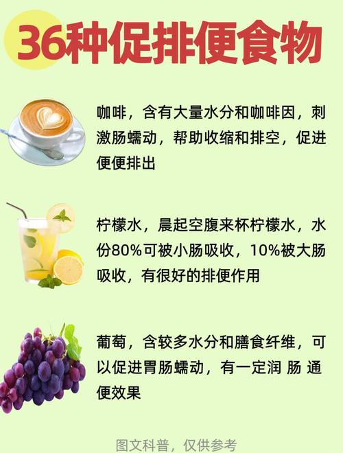 吃什么可以大便通畅