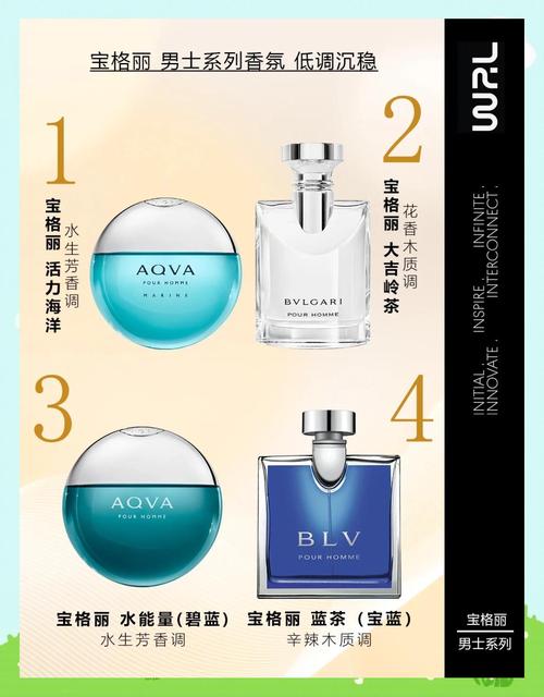 宝格丽最新款香水多少钱