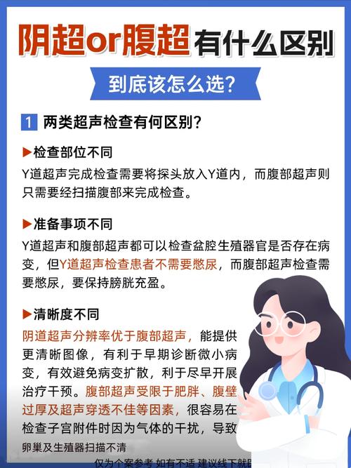 腹超是什么