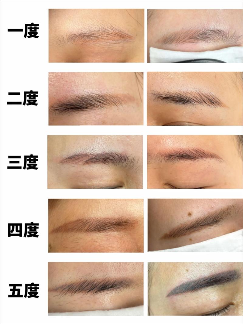 为什么洗眉