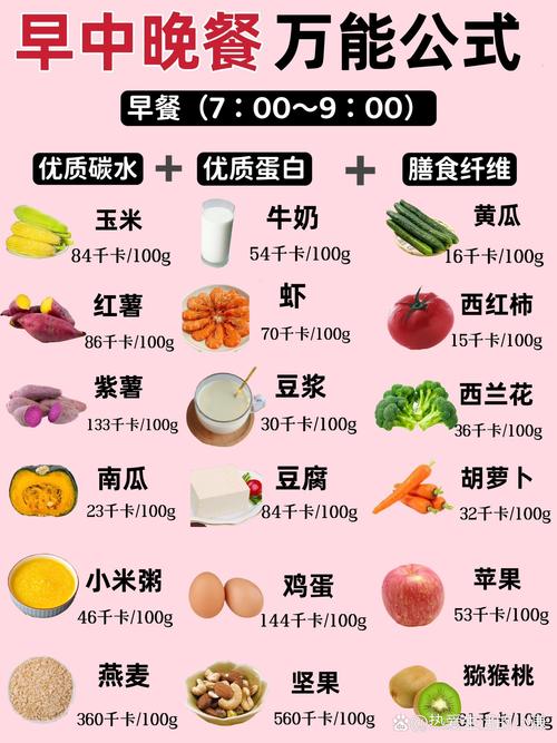 减肥饿的时候吃点什么时候