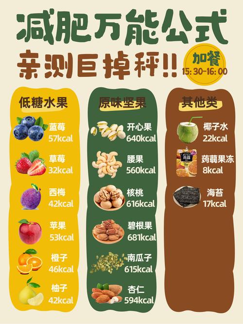 减肥饿的时候吃点什么