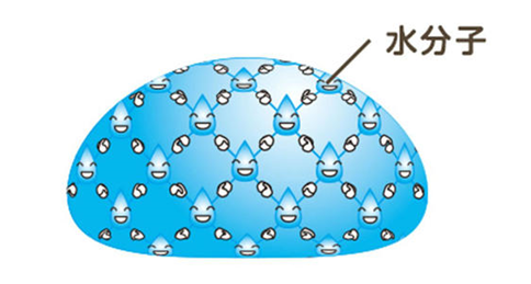 为什么水滴是圆的