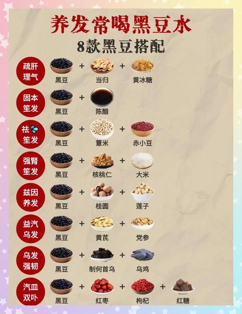 黑豆和什么减肥方法